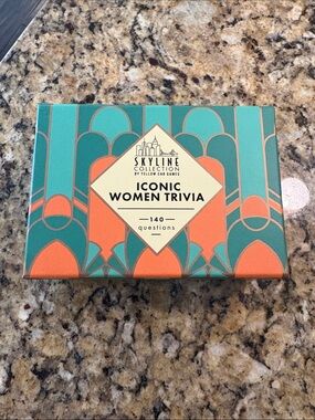 Iconic Women Trivia Game